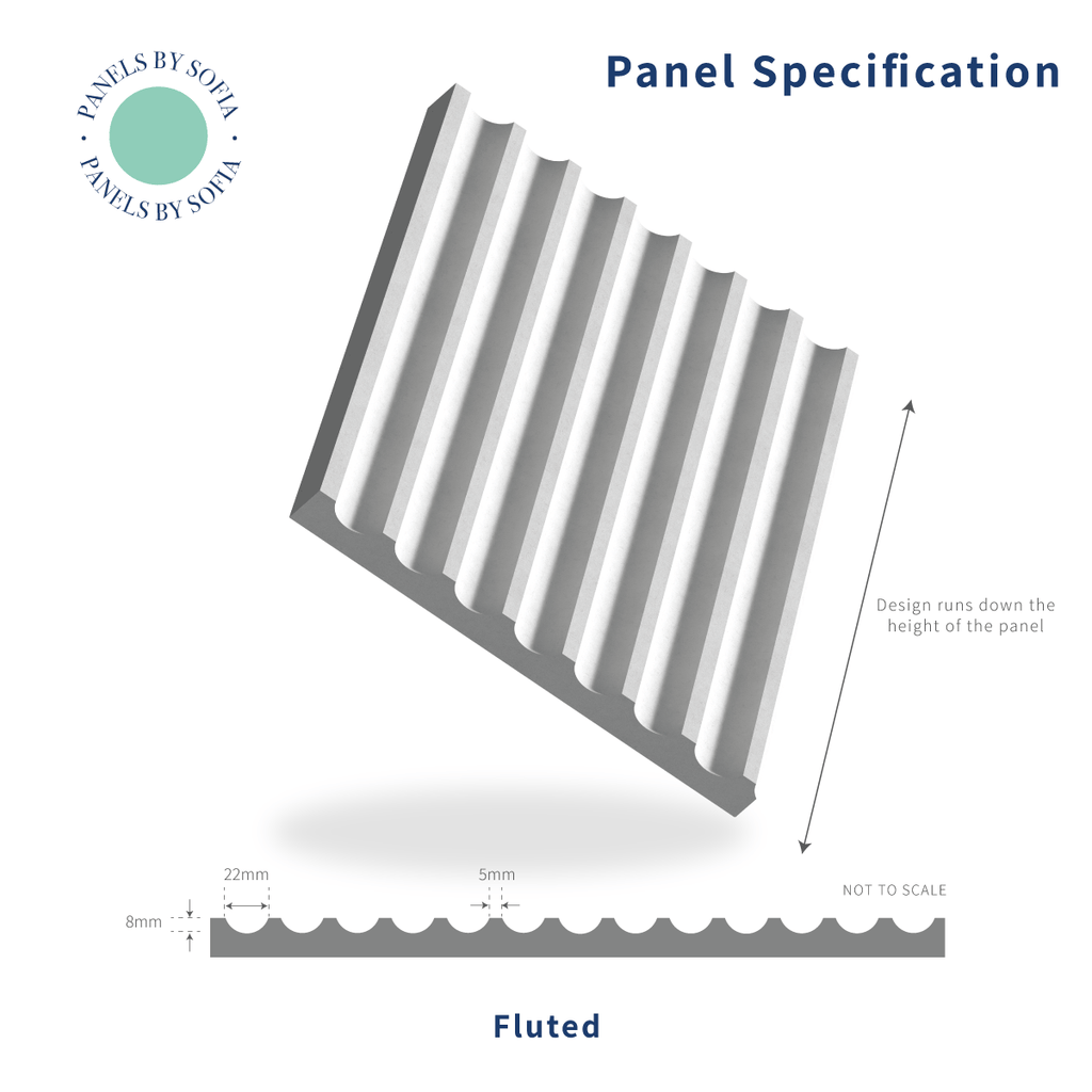 Panelling Sample Range