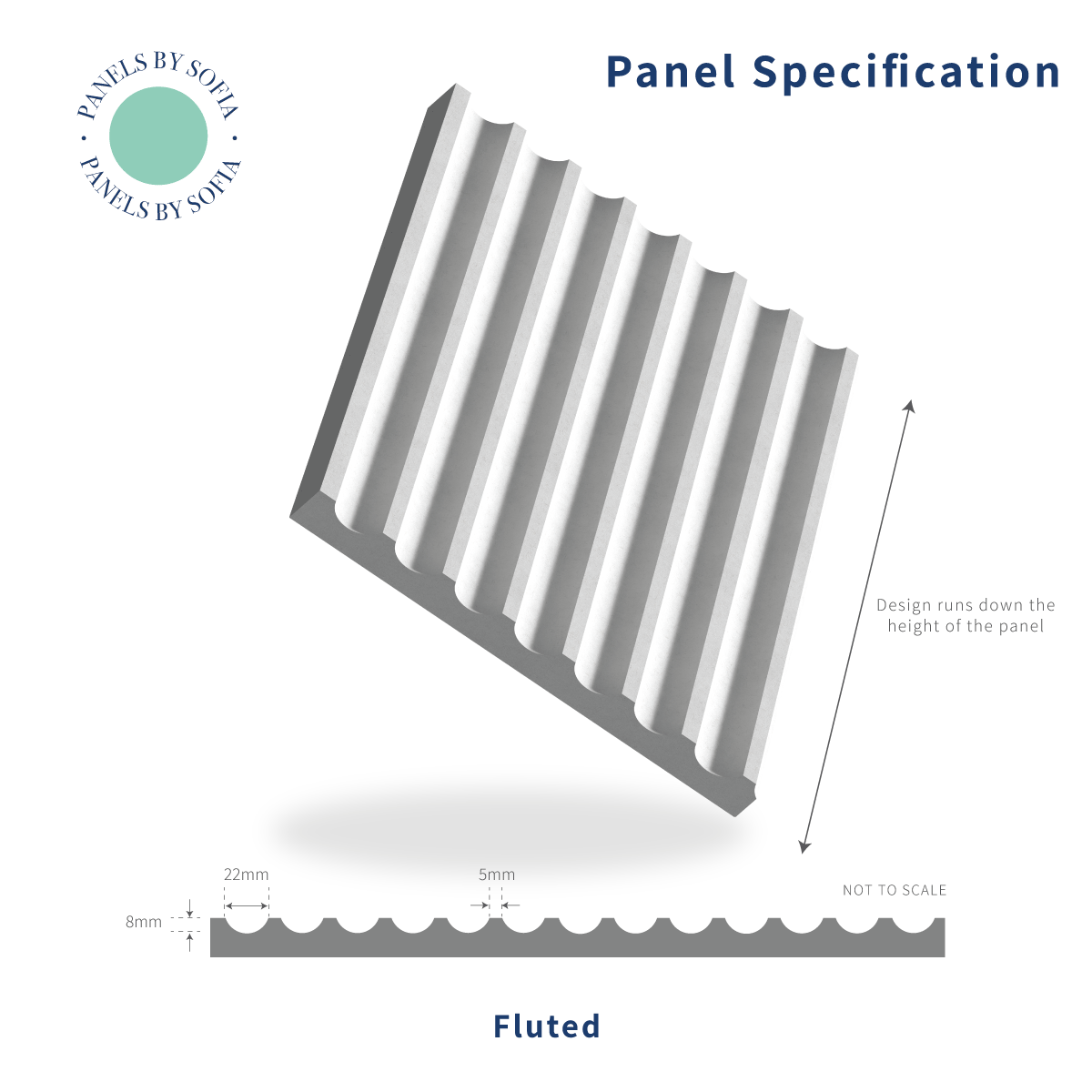 Panelling Sample Range
