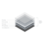 Grey Oak LVT Click Flooring