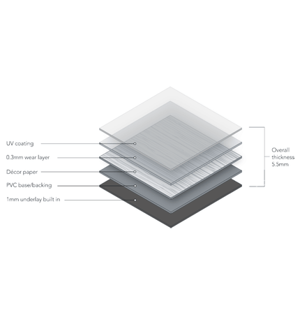 Cotswold Stone LVT Click Flooring - Neutral Stone Effect
