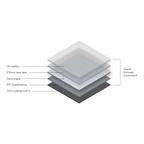 LVT Click Flooring Samples