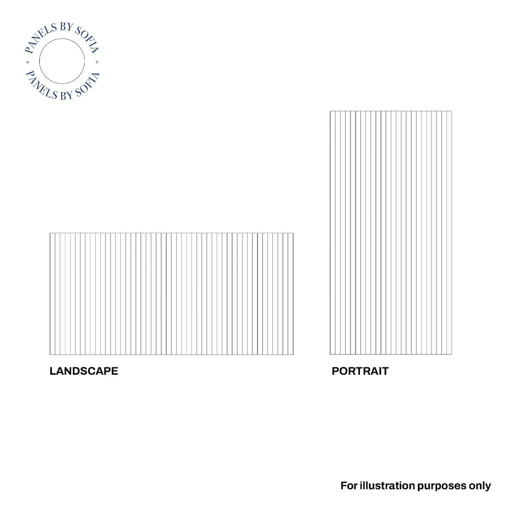 Ribbed Wall Panelling